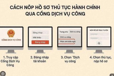 HƯỚNG DẪN NỘP HỒ SƠ TRÊN CỔNG DỊCH VỤ CÔNG QUỐC GIA