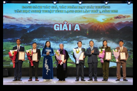 Công bố Danh mục thủ tục hành chính mới ban hành thuộc thẩm quyền giải quyết của Sở Văn hóa, Thể thao và Du lịch tỉnh Lạng Sơn.