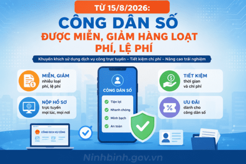 Miễn, giảm một số khoản phí, lệ phí để triển khai Nghị quyết số 66.22/2026/NQ-CP ngày 09/7/2026 của Chính phủ về phát triển công dân số